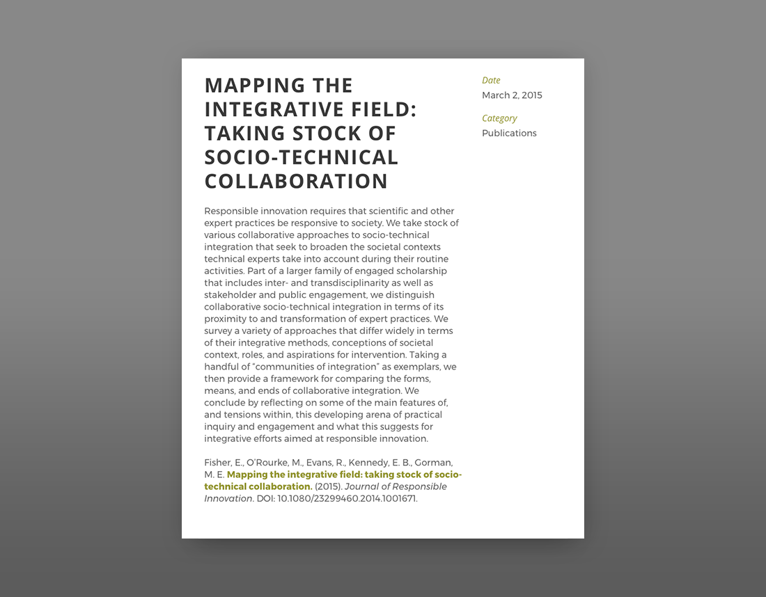 Thumbnail image of article abstract: Mapping the integrative field taking stock of socio technical collaborations
